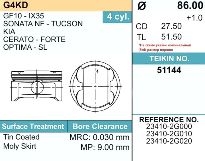 Поршни (4шт) 51144-050 TEIKIN Поршни (4шт) 51144-050 TEIKIN